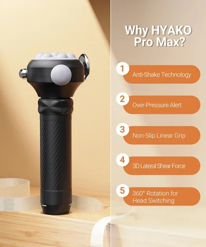 Miniatura 2 de HYAKO Masajeador Pro Max Therapy – Vibración de tejido profundo profesional de 6500 RPM para aliviar el dolor de cuerpo completo y liberación