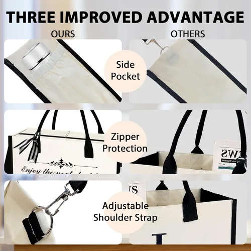 Miniatura 4 de Phrase Canvas Beach Bag,Zipper and Slide Pockets,Stylish Canvas BagShoulder Strap and Bottom Support, Office Handbag