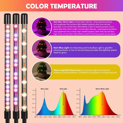 Miniatura 3 de Lámparas de cultivo shalaker para plantas de interior, 80 luces LED con espectro completo y espectro rojo y azul, 10 niveles regulables