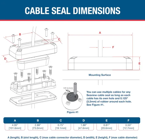 Miniatura 6 de SEAVIEW Multi-Cable Rectangle Cable Gland Marine Grade Waterproof Cable Seal