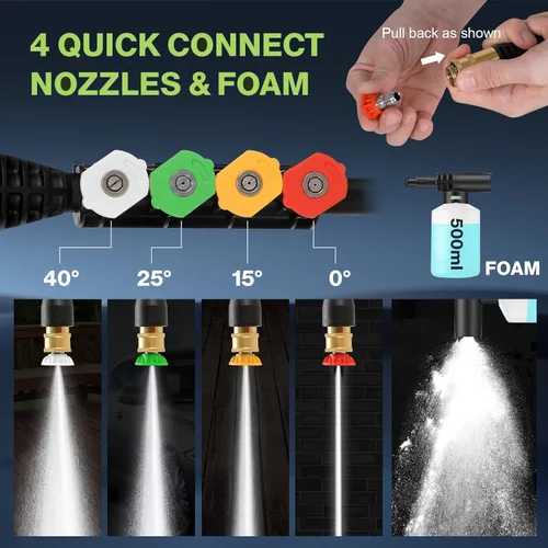 Miniatura 2 de 2025 Nuevo Limpiador a Presión 5000PSI, Limpiador de Potencia con Manguera de Extensión Resistente de 10m y 4 Boquillas, Compatible con Limpiadores