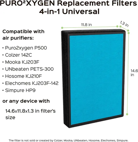 Miniatura 2 de PURO²XYGEN P500_F2 - Filtro de repuesto universal, compatible con Colzer, Mooka, Unbeaten, Hosome, Elechomes, Simpure purificadores de aire