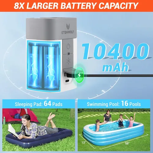 Miniatura 3 de ETENWOLF AIR 5 PRO MAX Bomba de aire para inflables, bomba de aire eléctrica portátil con batería de 10400 mAh, inflador rápido 4 veces