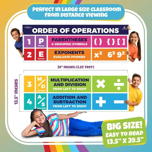 Miniatura 2 de Sproutbrite Paquete de 2 carteles de orden de operaciones PEMDAS de 13.5 x 39 pulgadas, pancartas educativas grandes de matemáticas para escuela