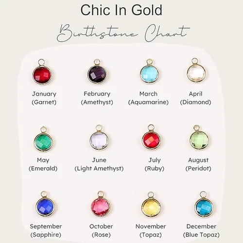 Miniatura 4 de Birthstone Necklace for Mom 1 to 5 Kids Names and Birth Month Stones, Custom Family Jewelry for Women, Personalized Birthday Day, Mother's Day Gift