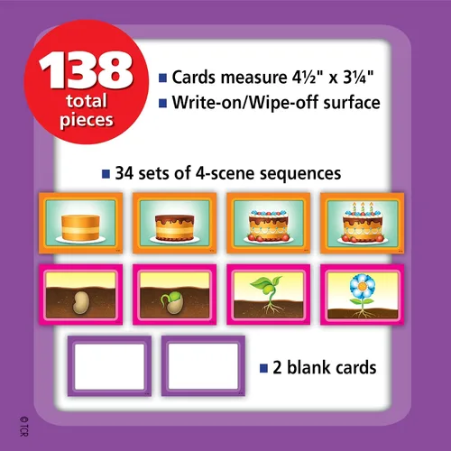 Miniatura 3 de Teacher Created Resources Tarjetas de Gráfico de Bolsillo de Secuenciación de 4 Escenas (TCR20848)