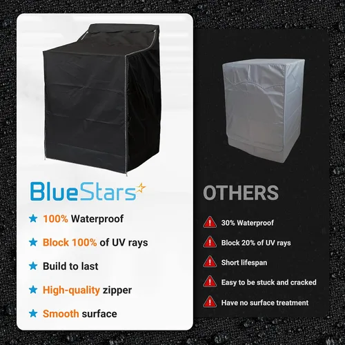 Miniatura 5 de BlueStars 2 PCS Fundas para Lavadora de Carga Superior - Protección Exterior Premium para la Mayoría de Fundas de Lavadora y Secadora - A29" x P28