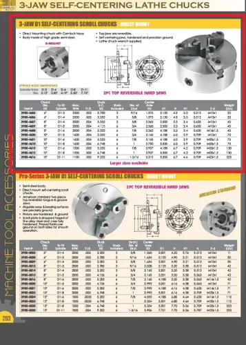 Miniatura 2 de HHIP 3900-4605 6" D1-3 3-Jaw Camlock Torno Chuck