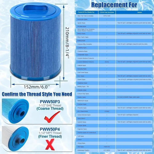 Miniatura 2 de Filtro de spa 6CH-940 reemplaza el filtro de repuesto PWW50P3 Filbur FC-0359, jacuzzis Aber 03FIL1400, Waterway 817-0050 PWW50 certificado con NSF50