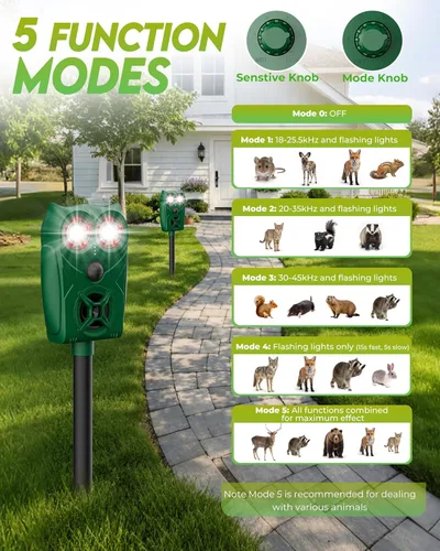 Miniatura 6 de Solar Ultrasonic Animal Repellent with Motion Sensor - Waterproof Deer Repellent Device with LED Lights for Yard, Effective Against Deer, Coyotes