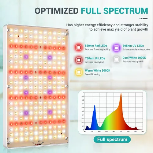 Miniatura 2 de DragonLight Luces LED de cultivo mejoradas, espectro completo, luz de crecimiento regulable con control remoto para invernadero y plantas