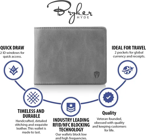 Miniatura 3 de Billetera de dos espacios para identificación sostenedor de RFID compartimento para tarjetas de capacidad extra lo mejor en protección