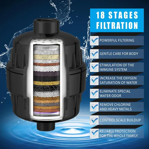 Miniatura 2 de Cabezal de ducha filtrado, juego de filtros de cabezal de ducha de lluvia de alta presión para agua dura, elimina el cloro y las sustancias nocivas