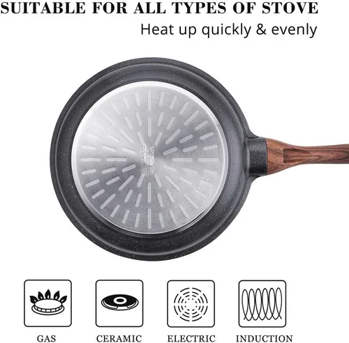Miniatura 7 de SENSARTE Sartenes Antiadherentes para Freír, Sartenes para Tortilla con Revestimiento de Granito Suizo, Utensilios de Cocina Saludables Sartenes