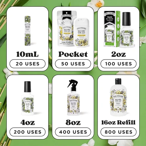 Miniatura 9 de Poo-Pourri Before-You-Go - Aerosol para inodoro, Bamboo Rain, 2 onzas líquidas, hasta 100 usos, desodorante para baño con aceites esenciales