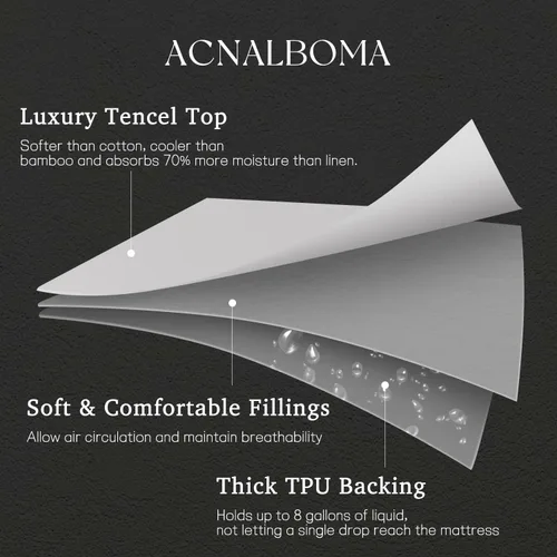 Miniatura 6 de Protector de colchón California King Tencel Luxury 100% impermeable, sedoso suave y transpirable, funda de colchón refrescante ajustable de 18