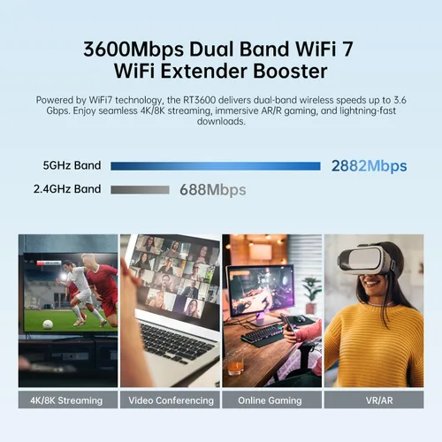 Miniatura 2 de Amplificador de señal WiFi 7 para el hogar Extensor de Internet WiFi Booster cubre hasta 10,000 pies cuadrados Repetidor WiFi de alta velocidad