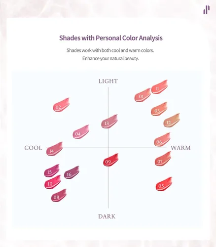Miniatura 5 de Heart Percent Dote On Mood - Tinte puro brillante, acuoso y ligero, hidratante para labios, lápiz labial líquido de larga duración, 0.26 onzas, #01