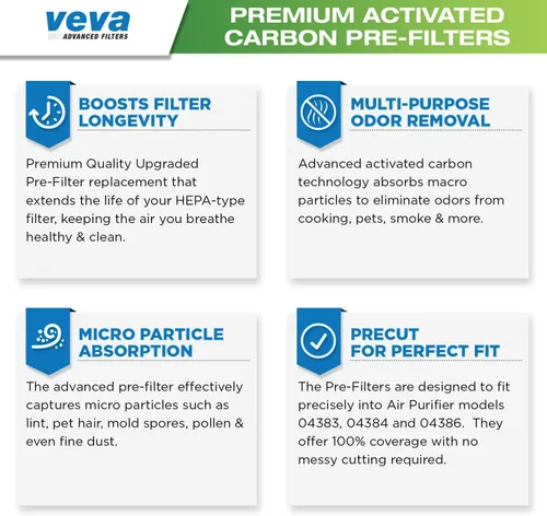 Miniatura 5 de VEVA Reemplazo de prefiltro compatible con purificador de aire Hamilton Beach 04383, 04384, 04386, paquete de 6 filtros de carbono eliminadores