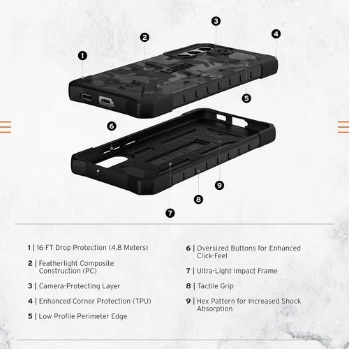 Miniatura 3 de URBAN ARMOR GEAR UAG - Funda protectora diseñada para Samsung Galaxy S22 Plus, camuflaje medianoche, resistente, ligera, delgada, a prueba