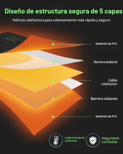 Miniatura 2 de BN-LINK Alfombrilla de calor para plántulas duradera para inicio de semillas 10" x 20.75", paquete de 2 alfombrillas impermeables de calentamiento