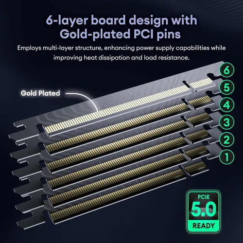 Miniatura 6 de Cable de elevación PCIE ConnBull (150 mm)