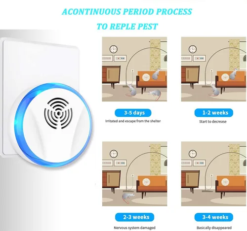 Miniatura 2 de Repelente ultrasónico de control de plagas para interior para control de roedores, repelente de mosquitos, asesino de cucarachas, disuasorio