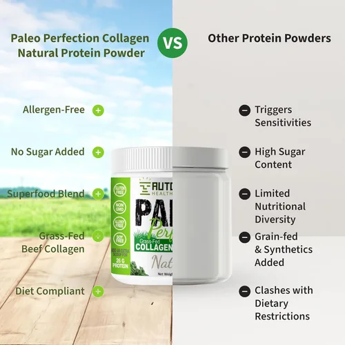 Miniatura 5 de Paleo Perfection - Polvo de proteína de colágeno de carne de res alimentada con pasto de chocolate doble sin estevia - Paleo, Keto, SCD, AIP