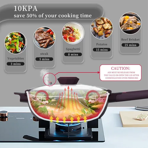 Miniatura 3 de TIBORANG Sartén antiadherente multiusos 8 en 1 de 11 pulgadas y 5 cuartos con indicador de calor, tapa de vidrio, parrilla para vapor, libre