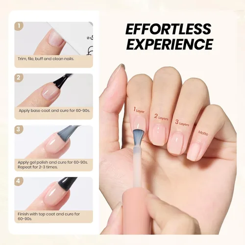 Miniatura 51 de Beetles - Esmalte de uñas de gel rosa claro, 0.5 fl oz, color rosa bebé, esmalte de gel que se absorbe con luz UV LED, arte de uñas de verano, salón