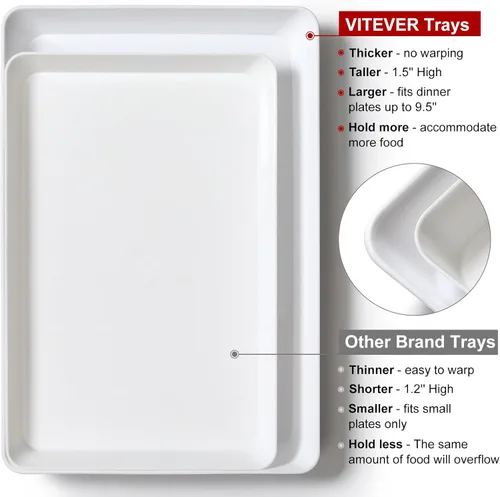 Miniatura 5 de 3 paquetes, 40 x 28 centímetros Bandejas grandes blancas reutilizables de plástico para servir galletas, aperitivos, charcutería, bocadillos