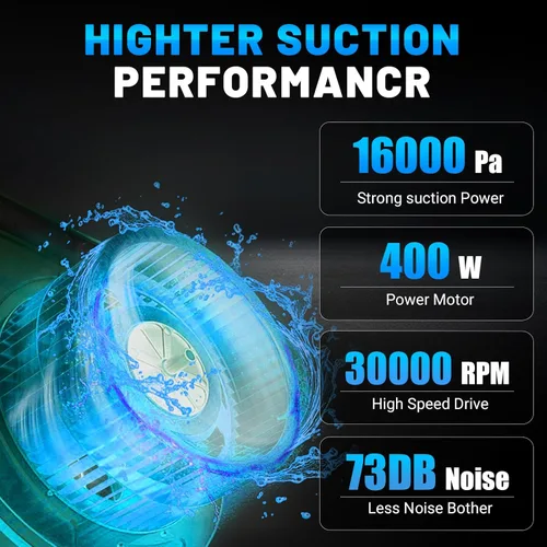 Miniatura 2 de Cordless Vacuum Compatible with Makita 18V Battery, Handheld Vacuum Cleaner for Home Car Hardwood Floor Carpet, Portable Shop Vacuum with Washable