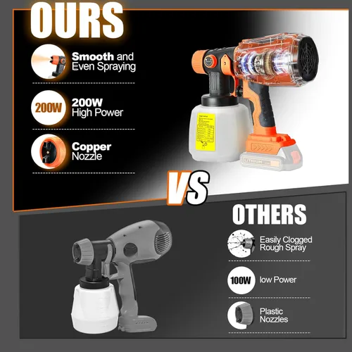 Miniatura 6 de Pulverizador de pintura inalámbrico para batería Black&Decker de 20V, pistola de pintura manual con 3 patrones de pulverización y 4 boquillas, ideal
