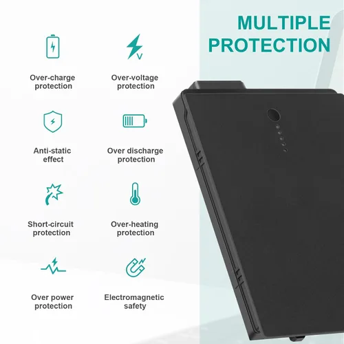 Miniatura 6 de 7WNW1 GK3D3 - Batería para portátil compatible con Dell Latitude 5424 5420 Rugged 7424 Extreme P85G P86G P137G P137G001 P137G002 P85G001 P86G001