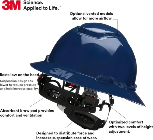 Miniatura 3 de 3M Hard Hat SecureFit H-800 Series Casco de seguridad estilo ala completa con sensor Uvicator, suspensión de trinquete de difusión de presión de 4