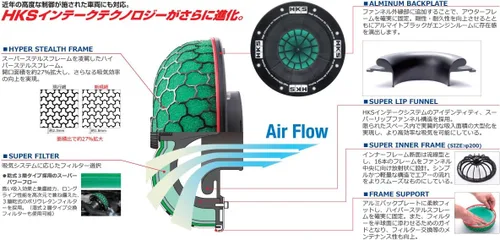 Miniatura 4 de HKS 70019-AF103 Kit de filtro de aire Super Power (SPF BE5/BH5 (D) EJ208 GDB (A/B) EJ207), 1 paquete, (N)