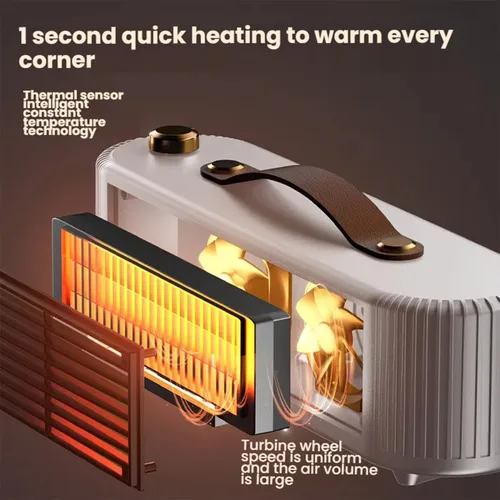 Miniatura 2 de Calentador portátil de calentamiento rápido de 800W, calentador de espacio multifuncional con protección contra sobrecalentamiento ajustable de 2