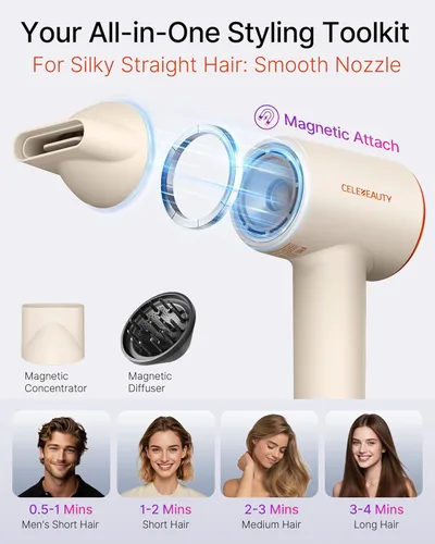 Miniatura 6 de Secador de pelo con difusor magnético y boquilla, 110000 RPM sin escobillas secador de pelo iónico para secado rápido y control de encrespamiento