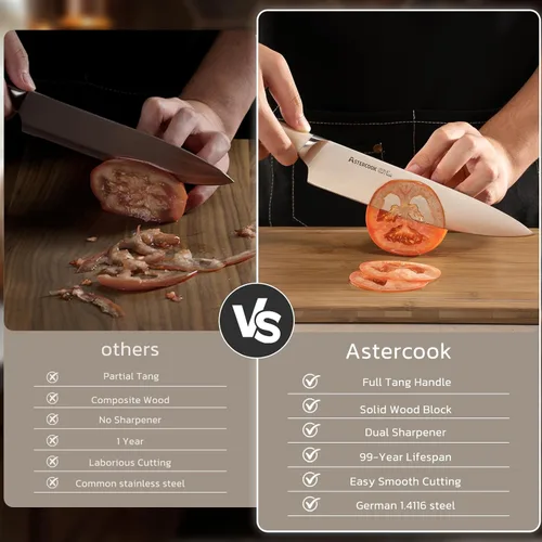 Miniatura 2 de Astercook Juego de cuchillos de cocina con bloque y afilador Premium de espiga completa 17 piezas, cuchillos de acero inoxidable alemán aptos