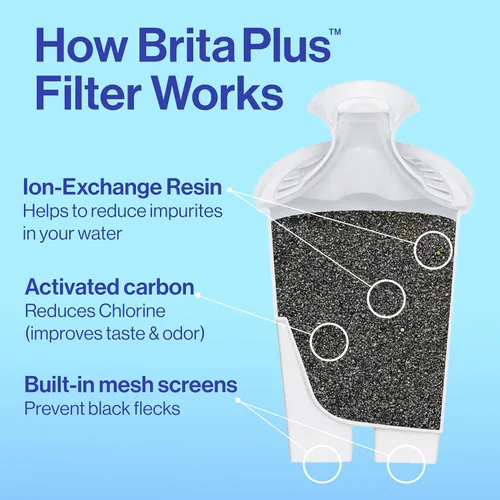 Miniatura 9 de Dispensador de agua Brita UltraMax grande con 1 filtro BritaPlus, capacidad para 27 tazas, negro (el paquete puede variar)