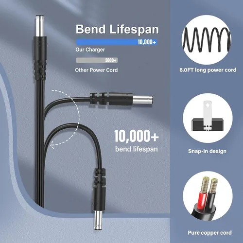 Miniatura 7 de Cable de alimentación con certificación UL para AeroGarden Bounty 100911 100912 100913 Cargador de repuesto para AeroGarden Bounty Elite 100913-BSS