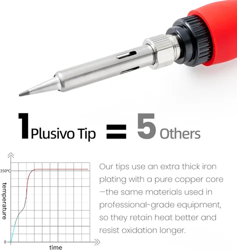 Miniatura 6 de Kit de soldador, bolígrafo de soldadura digital con pantalla LED de 60 W, 5 puntas reemplazables, calentamiento rápido 21 en 1 con cable