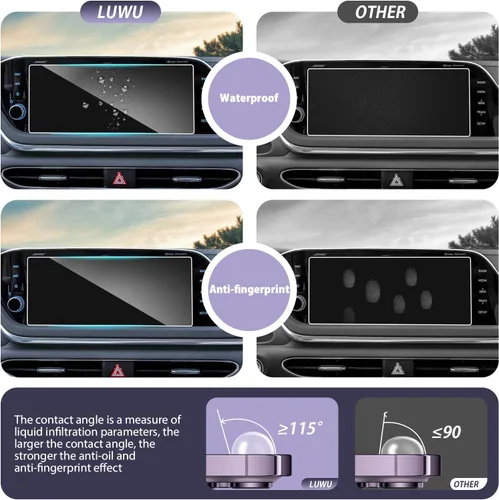 Miniatura 5 de Protector de pantalla para Hyundai Sonata 2020-2023 de 10.25 pulgadas 2023 Sonata Accesorios Sonata DN8 SE/SEL/Limited/N Line/SEL Plus Película