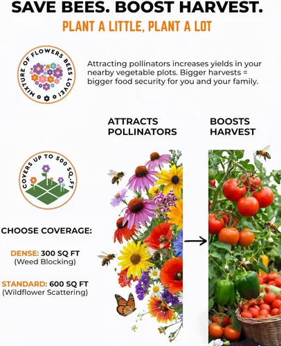 Miniatura 3 de Tactiko Garden Mezcla de 26 Semillas de Flores Silvestres, 120,000+ semillas de 4 oz Save The Bees Semillas de Jardín de Flores Silvestres, Semillas