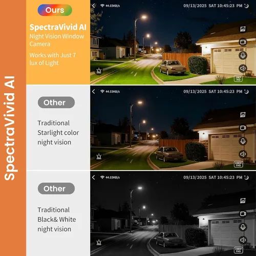 Miniatura 3 de Cámara de Ventana 3MP 2K, SpectraVivid Cámaras de Ventana con Visión Nocturna a Color AI para Seguridad del Hogar, WiFi 2.4G y 5G, Sirena