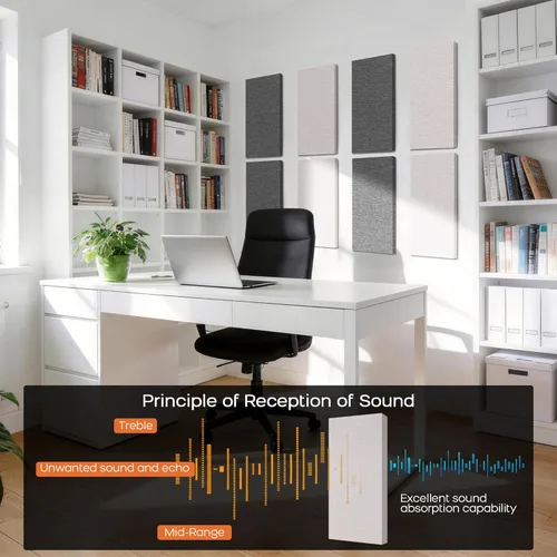 Miniatura 4 de BUBOS 4 paneles acústicos, paneles de pared insonorizados de tela de 23.6 x 11.8 pulgadas, paneles autoadhesivos de absorción de sonido para Lino
