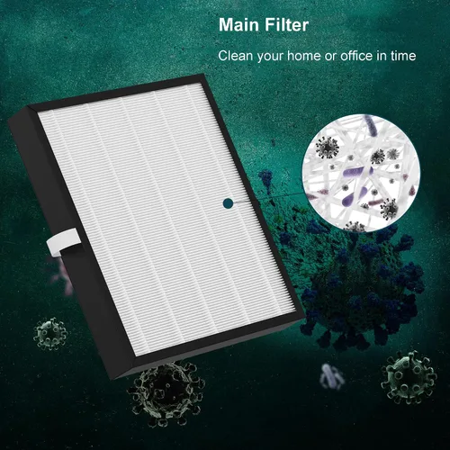 Miniatura 4 de Paquete de 2 filtros de repuesto KJ217 compatibles con purificador de aire Mooka KJ217, filtro 3 en 1 con filtro de carbón activado