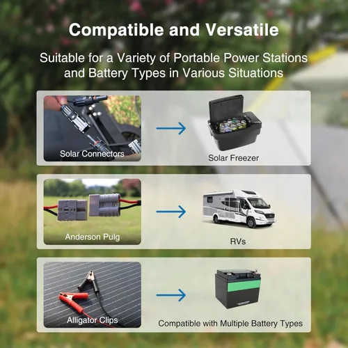 Miniatura 7 de ACOPOWER Kit de panel solar portátil de 200W, controlador de carga impermeable de 20A para batería de 12V y generador solar para RV, remolque