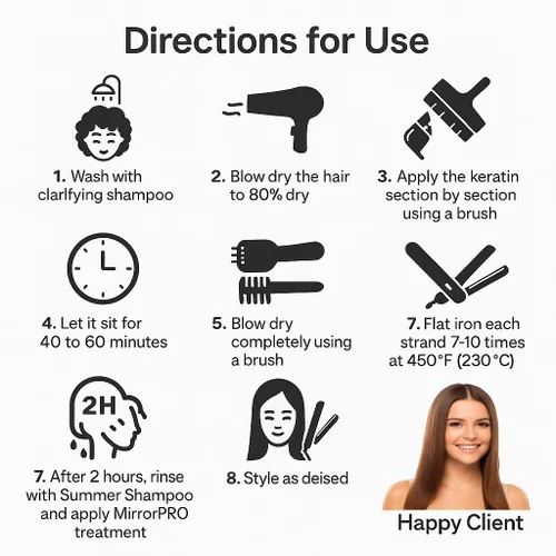 Miniatura 6 de New Brazilian Keratin Chocolate Treatment Kachita Spell 16 fl oz 16.0 fl oz - Alisado del cabello fabricado en Estados Unidos