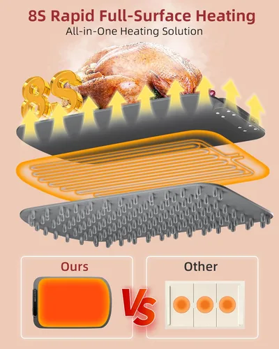 Miniatura 3 de Tapete de calentamiento para alimentos, bandeja de calentamiento eléctrico de calentamiento rápido mejorada con 7 niveles de temperatura y 8 Gris